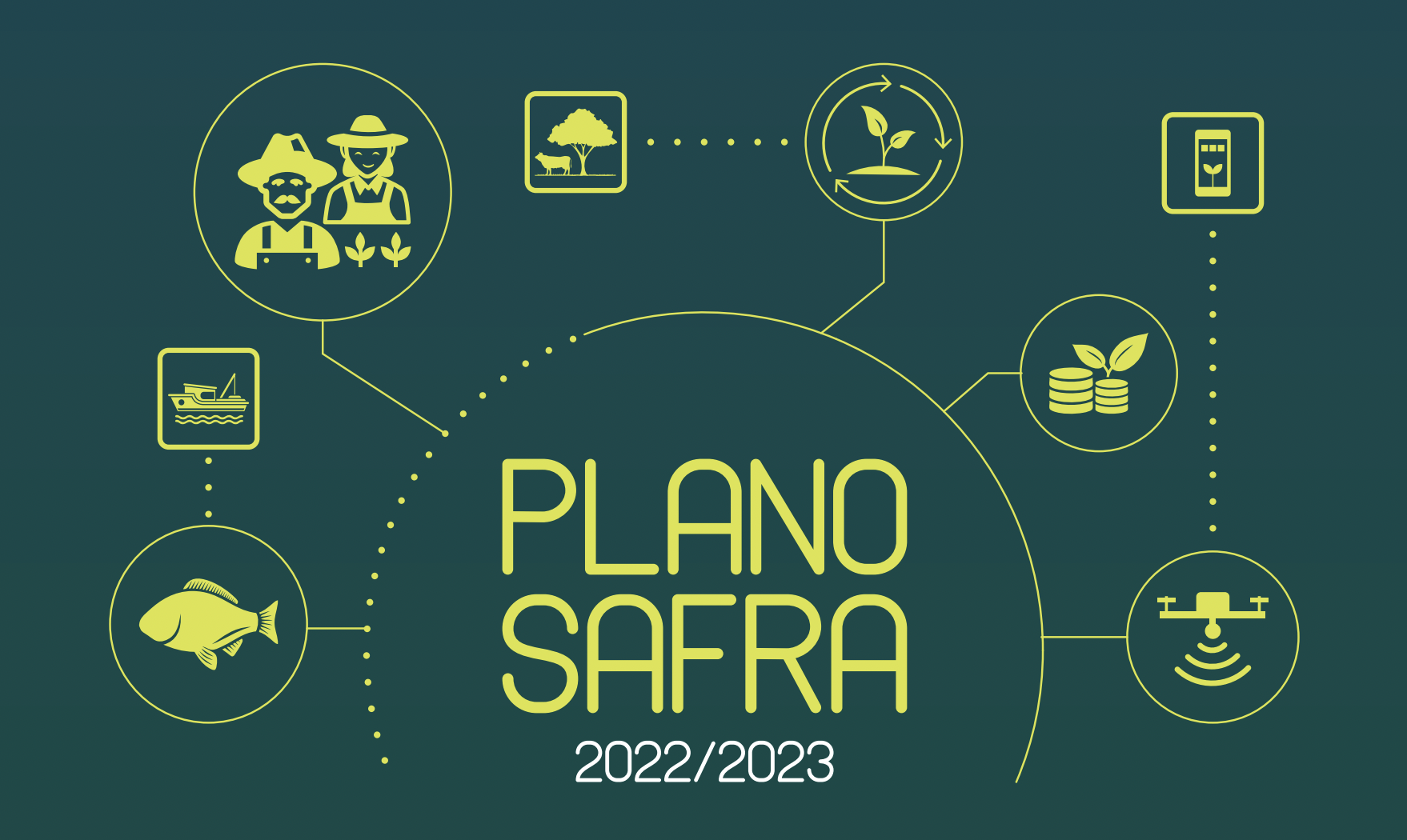Veja os novos valores turbinados do Plano Safra 2022/23