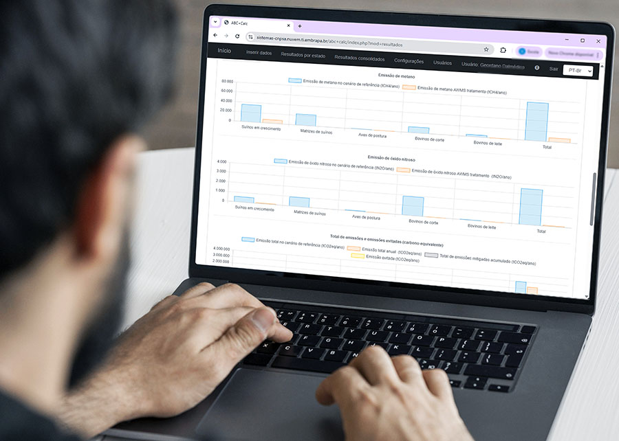 Calculadora vai monitorar emissões de metano na pecuária